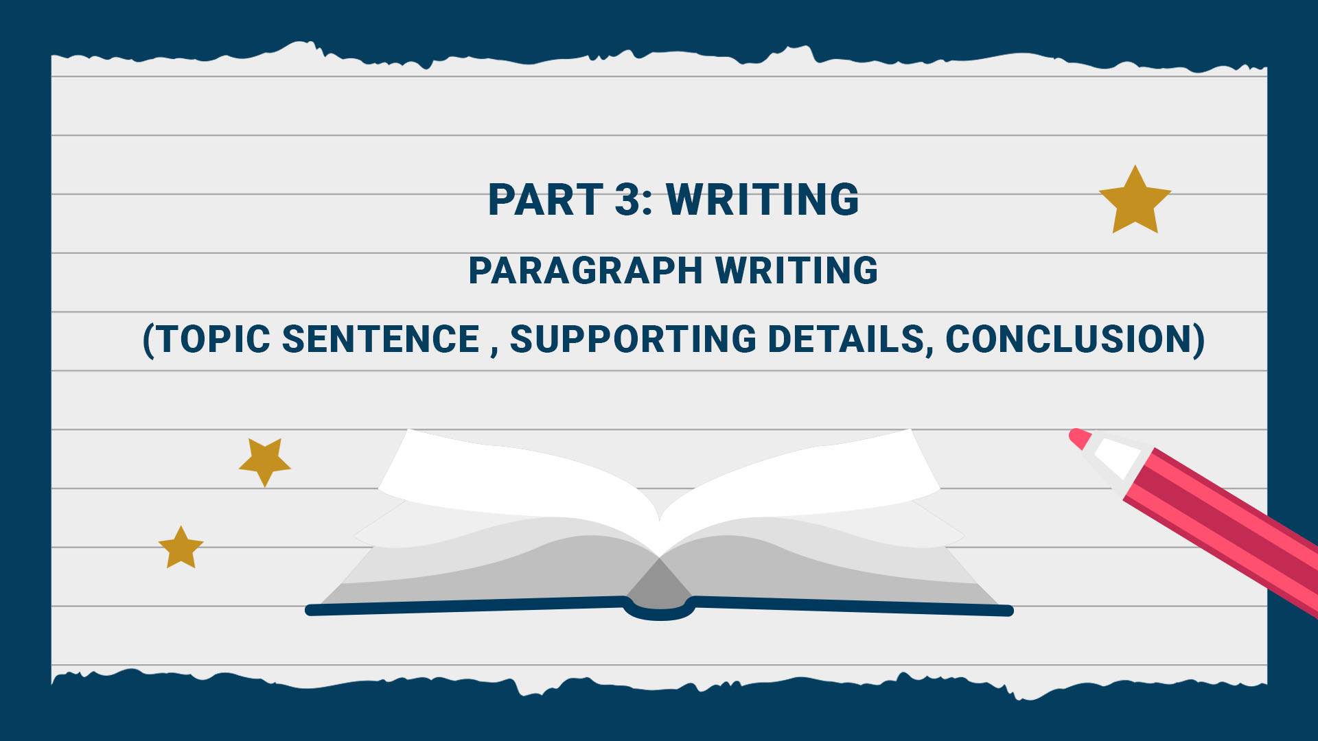 Part 3: Writing - Paragraph Writing (Topic sentence, supporting details, conclusion)